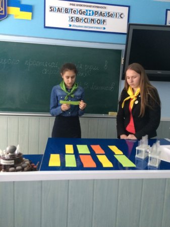 Цікаво! Пізнавально! Повчально!