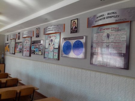 Поки діти на карантині…