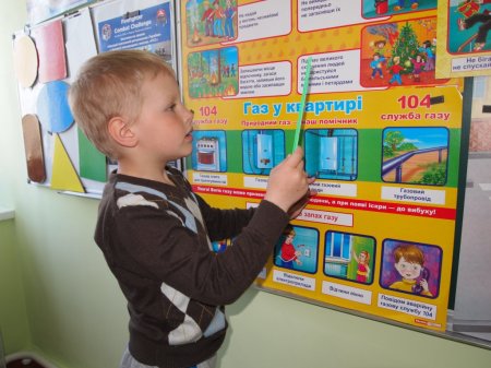 «Тиждень безпеки дитини»