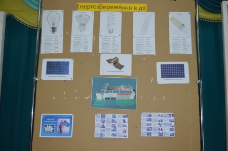 Захист проектів