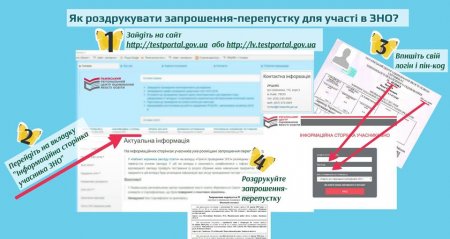 Як роздрукувати запрошення-перепустку для участі в ЗНО