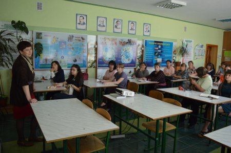 Методичне об’єднання вчителів біології