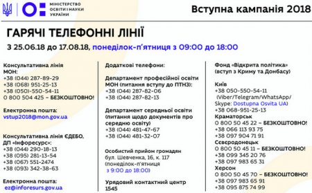 Відкриті гарячі лінії щодо вступної кампанії 2018 Відкриті гарячі лінії щодо вступної кампанії 2018