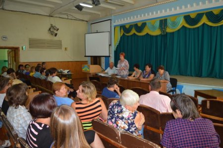 Звіт керівника