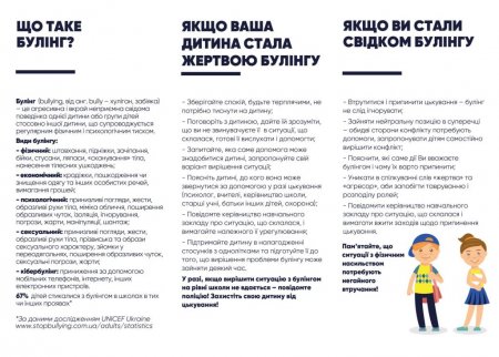 Поради батькам про те, як розпізнати та припинити знущання однолітків над дітьми