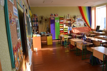 Освітній простір 1-х класів НУШ