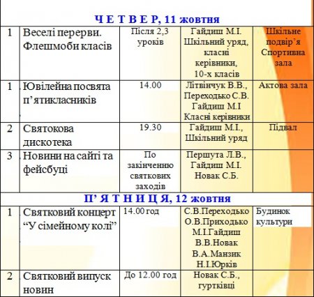 План заходів на ювілейний тиждень
