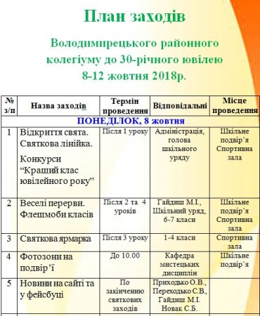 План заходів на ювілейний тиждень
