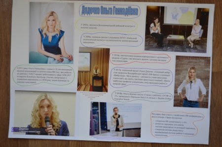 Проект «Відомі випускники».