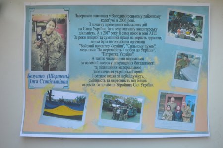 Проект «Відомі випускники».