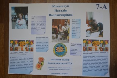 Проект «Відомі випускники».