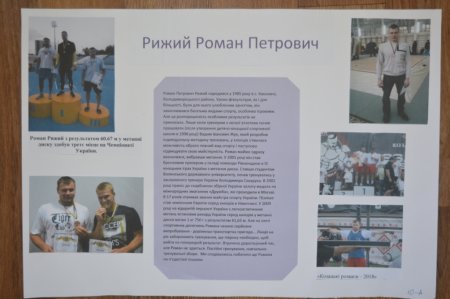Проект «Відомі випускники».