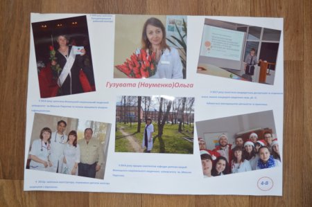 Проект «Відомі випускники».