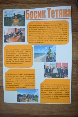 Проект «Відомі випускники».