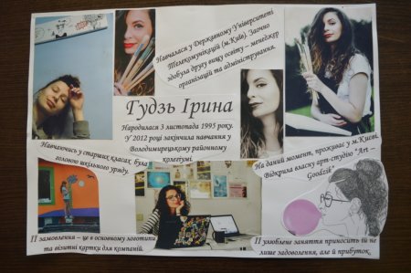 Проект «Відомі випускники».
