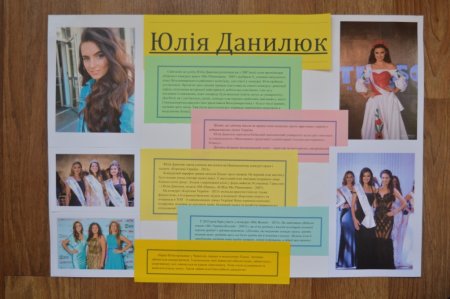 Проект «Відомі випускники».