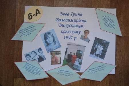 Проект «Відомі випускники».