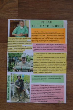 Проект «Відомі випускники».