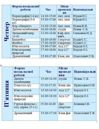 Графік роботи гуртків та секцій