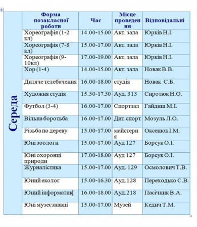 Графік роботи гуртків та секцій