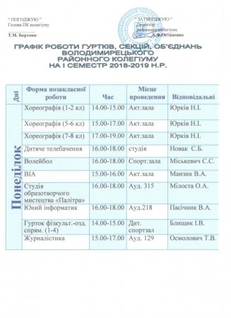 Графік роботи гуртків та секцій