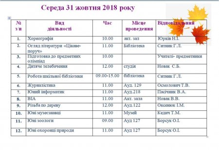 План роботи на осінні канікули
