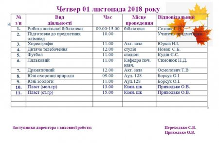 План роботи на осінні канікули