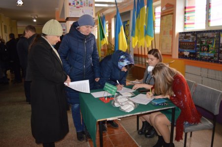 Тренування з цивільного захисту