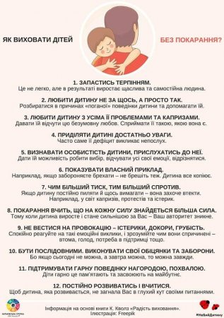 Як виховати дітей без покарання