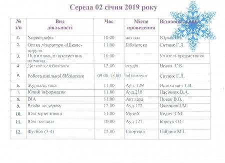 План роботи на зимові канікули 2018-2019 н.р.