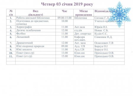 План роботи на зимові канікули 2018-2019 н.р.