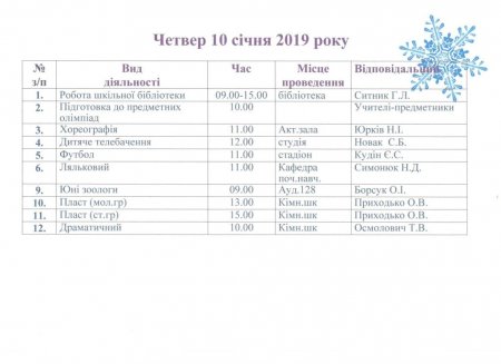 План роботи на зимові канікули 2018-2019 н.р.