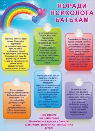 Поради психолога батькам