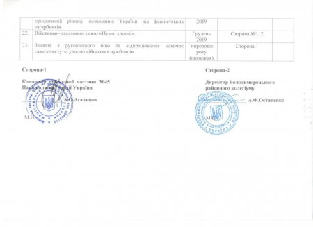 Договір про співпрацю