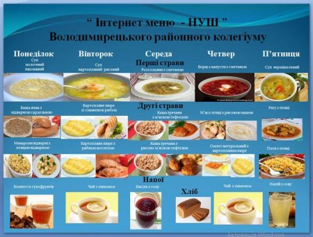 Меню 04-07 березня 2019 року