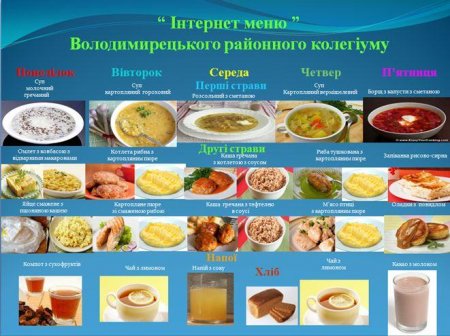 Меню 11-15 березня 2019 року