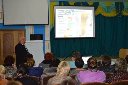 Засідання педагогічної ради