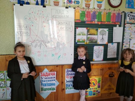 Любимо досліджувати