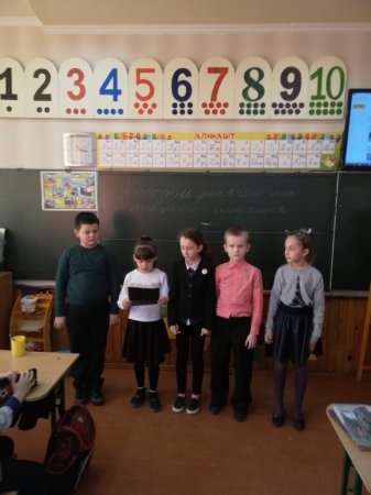 Тиждень дитячого та юнацького читання -2019
