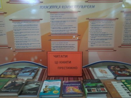 Тиждень дитячого та юнацького читання -2019