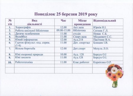 План роботи на весняні канікули