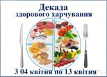 Декада здорового харчування Декада здорового харчування