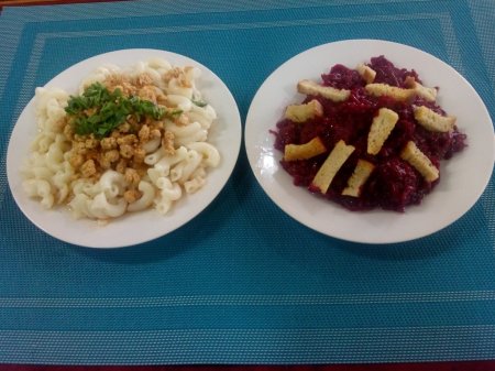 Декада здорового харчування