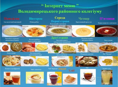 Меню з 08 квітня по 12 квітня 2019 року