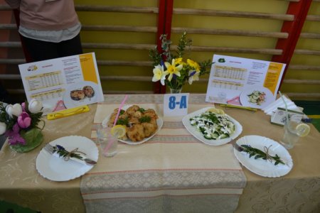Декада здорового харчування