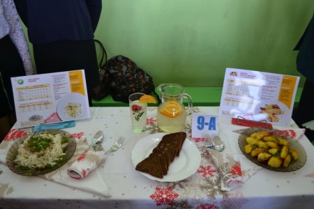 Декада здорового харчування