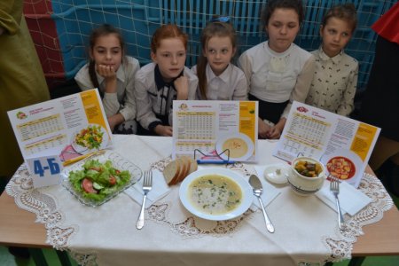 Декада здорового харчування