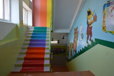 Огляд закладу