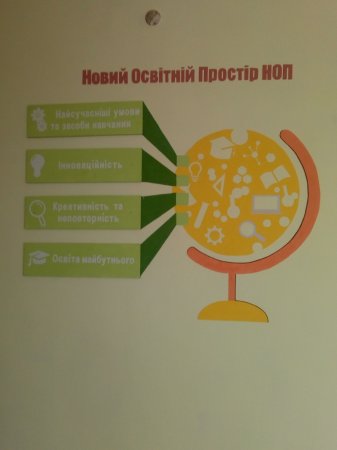 Огляд закладу
