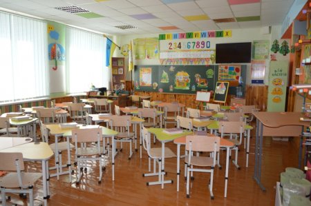 НОП початкової школи колегіуму